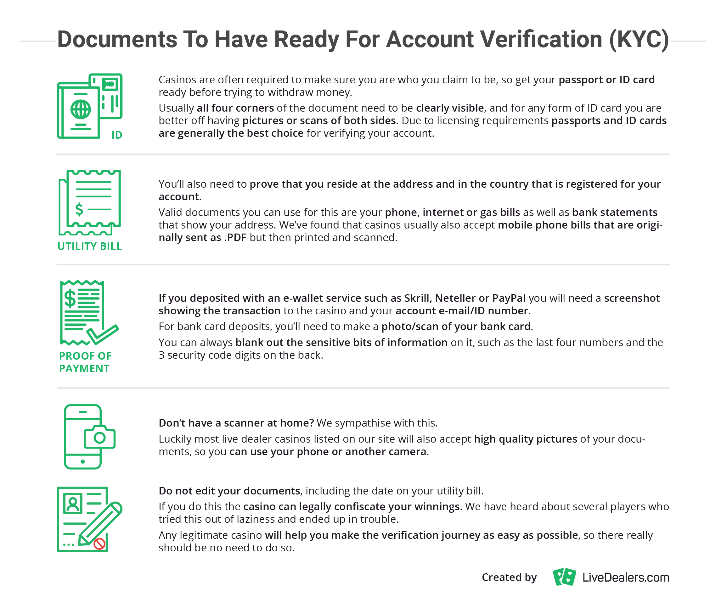 information about casino account verification