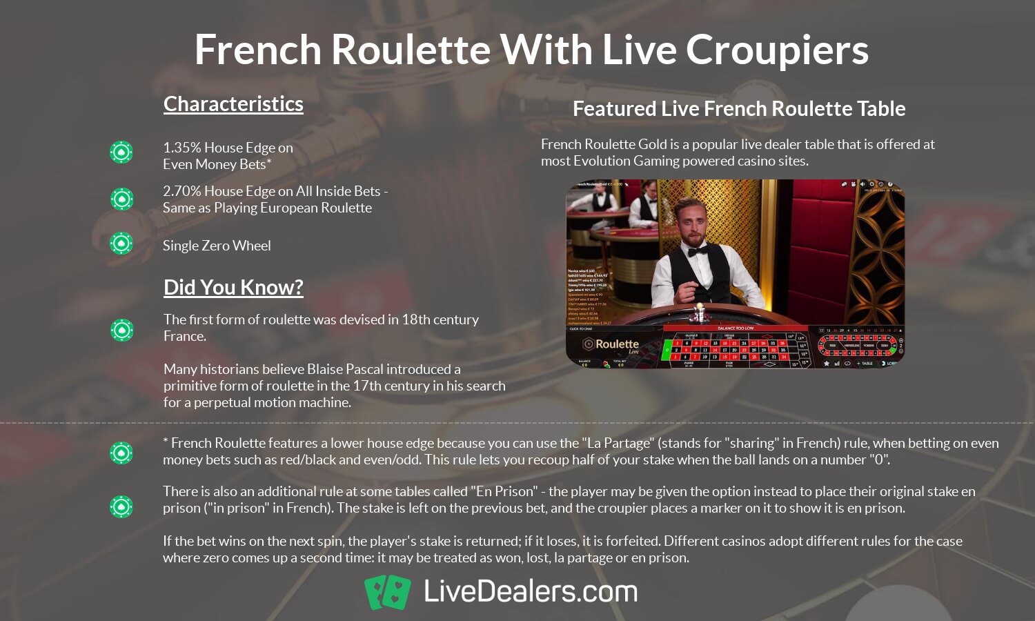 french roulette with live dealers