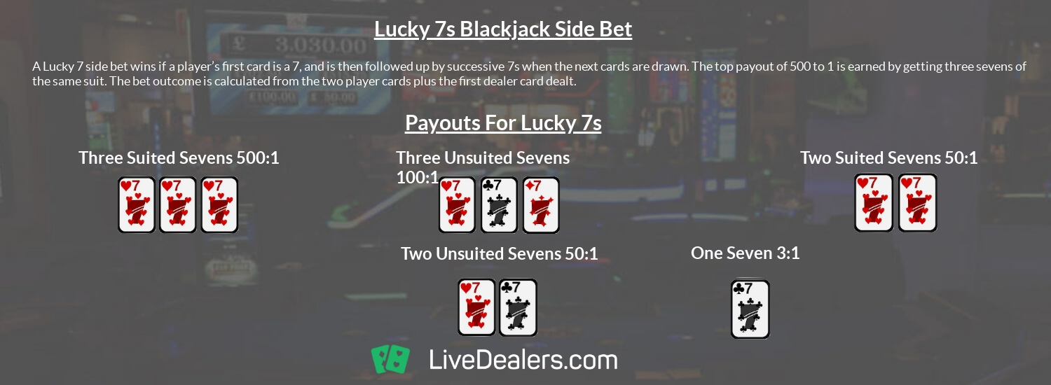 lucky 7s blackjack sidebet