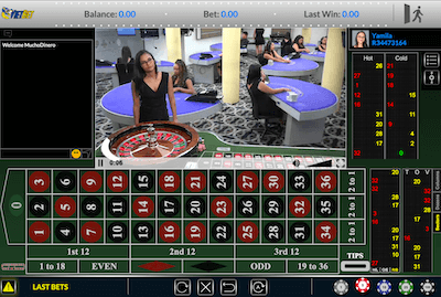VIG European Roulette