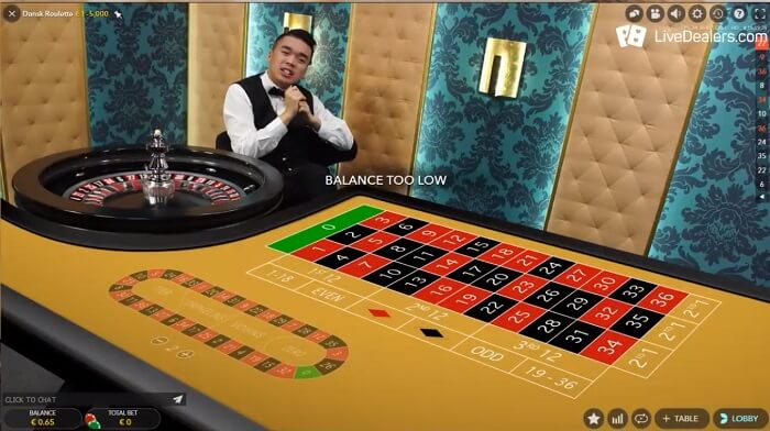 Dansk Roulette