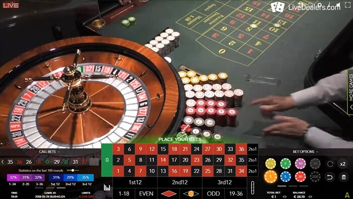 Roulette Original