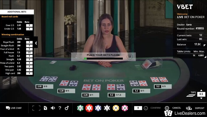 BetConstruct's Bet On Poker
