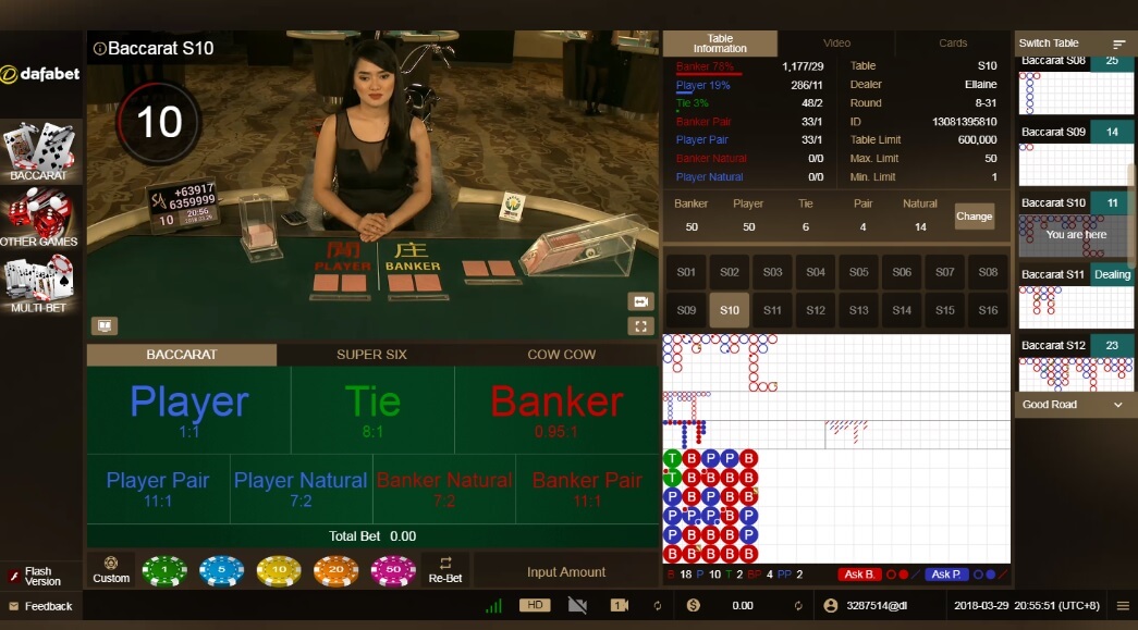Dafabet Casino