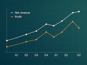 Evolution-Q2-results-Net-revenue-up-3.1_-despite-dip-in-profits