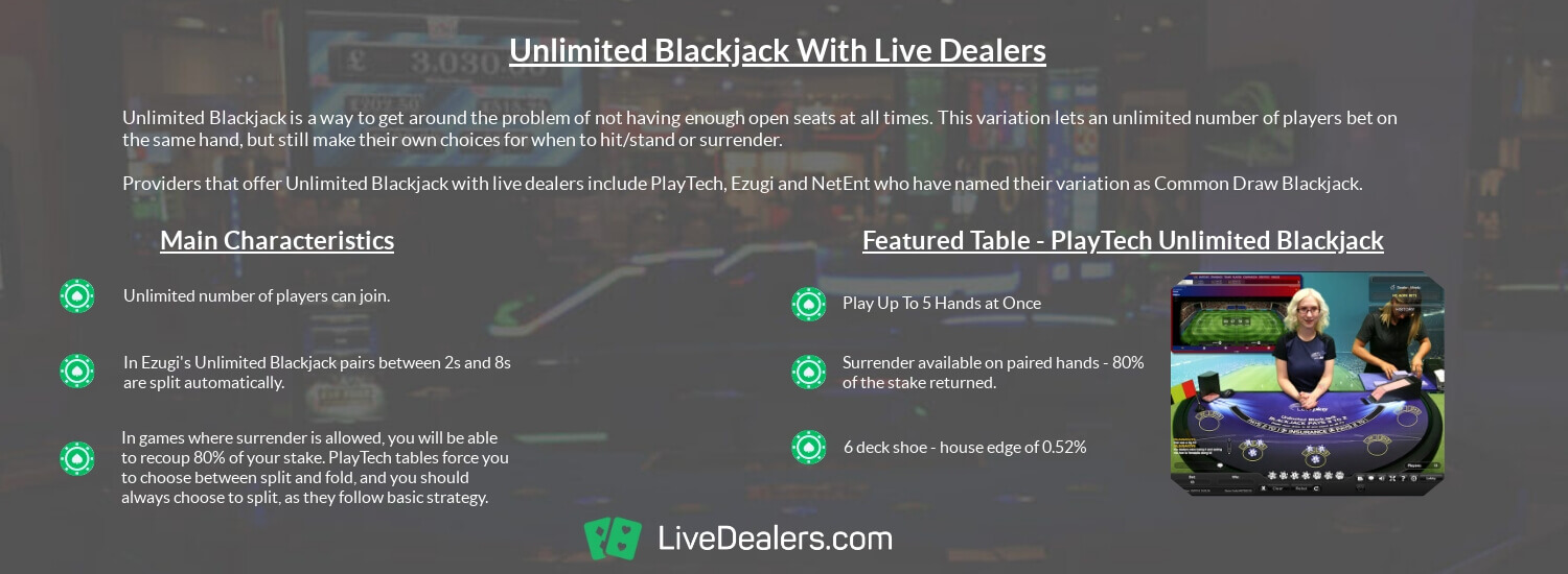 unlimited blackjack with live dealers