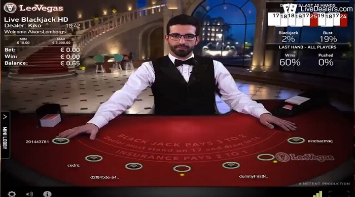 How Much Does A Blackjack Dealer Make In Vegas